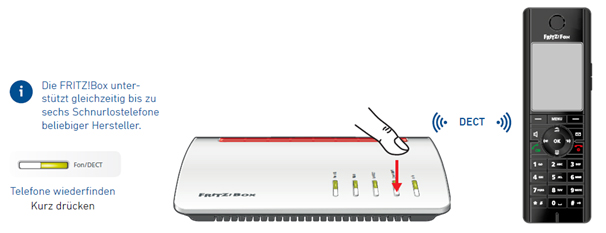 IP-Umstellung mit schnurlosen Telefonen