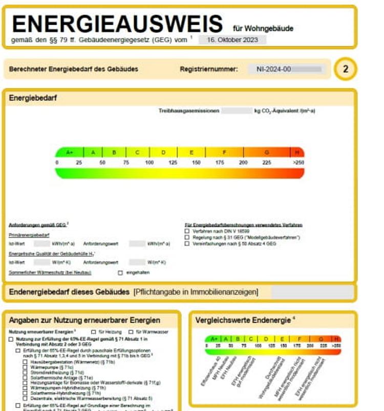 Auszug aus einem Energieausweis für Wohngebäude
