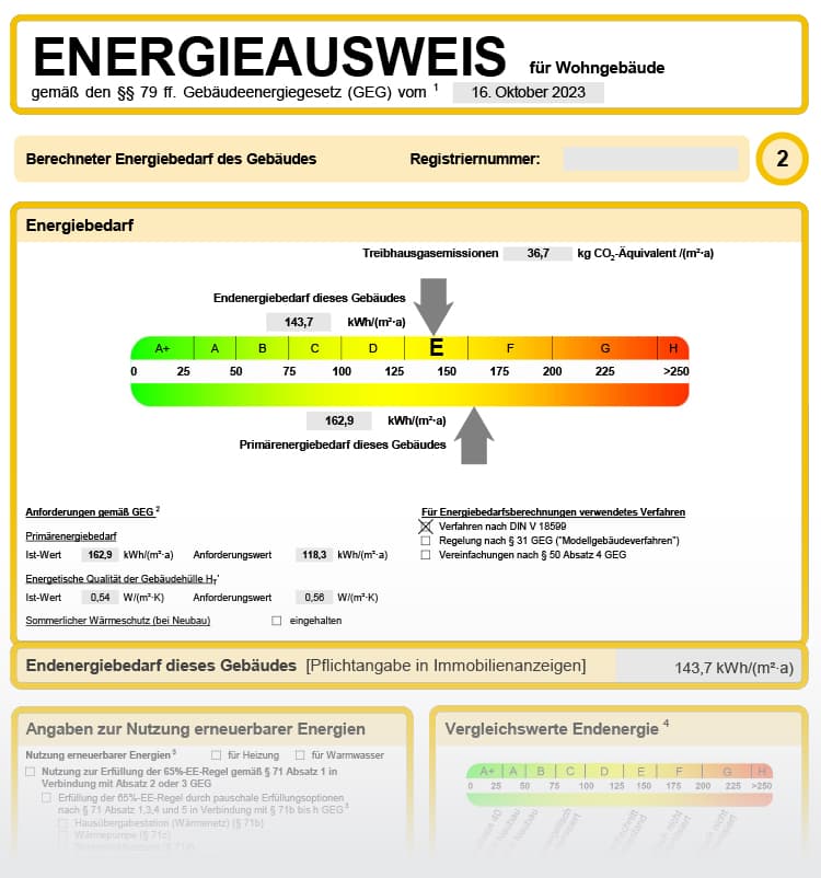 Beispiel für einen Energiebedarfsausweis.
