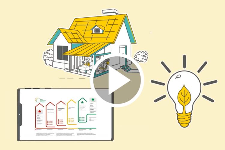 Screenshot aus dem Erklärvideo zur iSFP-Antragsstellung