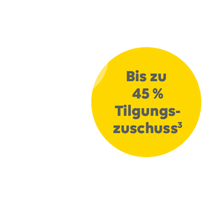Mehrere runde Flächen, auf denen auf die Fördermöglichkeiten hingewiesen wird
