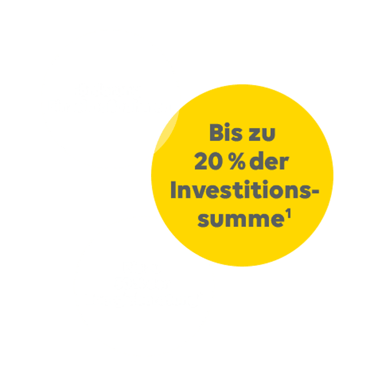 Mehrere runde Flächen, auf denen auf die Fördermöglichkeiten hingewiesen wird