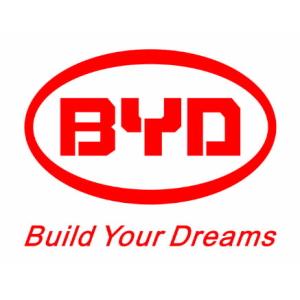 Logo BYD