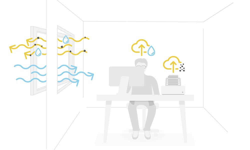 Schematische Darstellung der Luftwechselrate