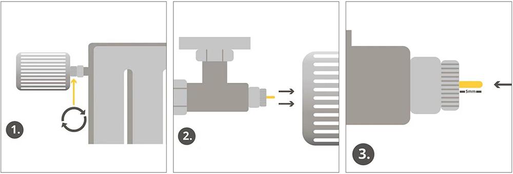 Schematische Darstellung Prüfung eines Thermostatventils